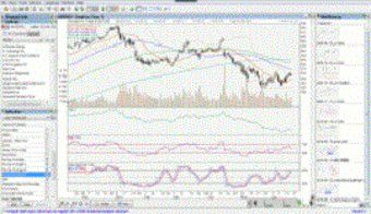 Image 0 for ChartNexus