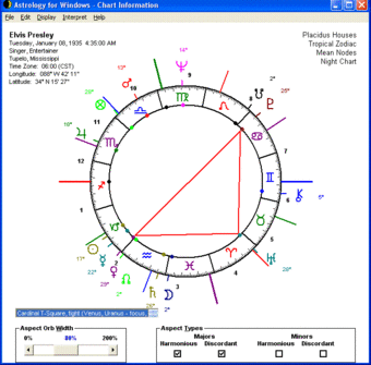 Image 6 for Astrology for Windows