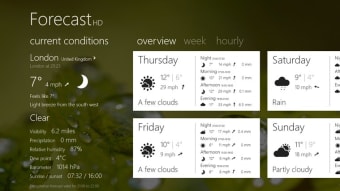 Image 0 for Forecast