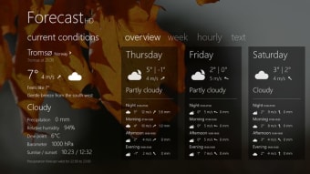 Image 1 for Forecast