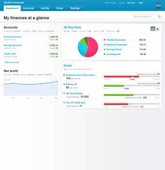 Image 0 for Xero