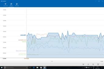 Image 0 for WiFi Analyzer for Windows…