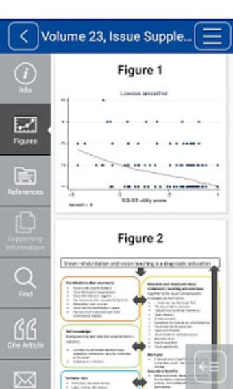 Image 2 for European Journal of Neuro…