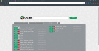 Image 3 for Chedot